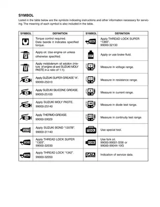 Suzuki GSF1200S Comprehensive Service Manual (2001 Models) Preview image 4