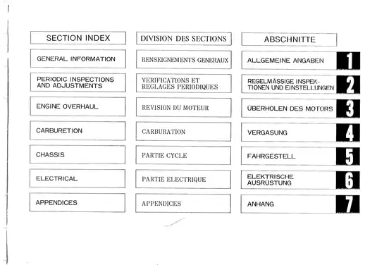 Comprehensive Service Manual for 1978 LB2/LB2M Series Preview image 4