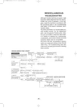 2002 Yamaha PW50(R) Owner's Manual (P/N 5PG-28199-82) – preview page 6