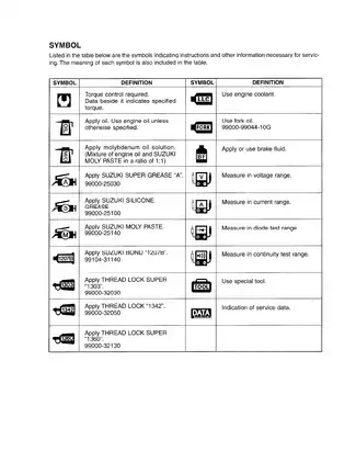 1999-2000 Suzuki SV650 service manual Preview image 4