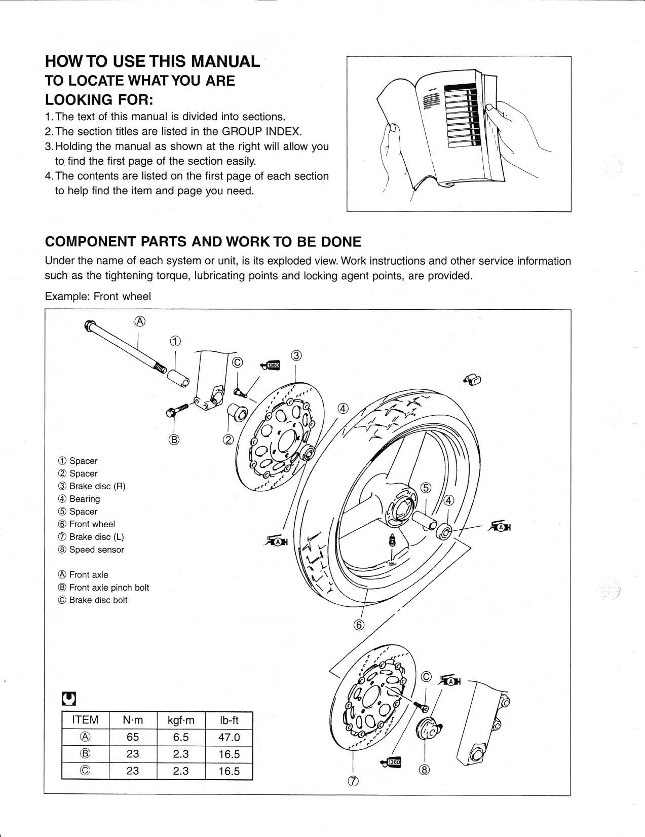 1999-2002 Suzuki SV650/S repair manual Preview image 3
