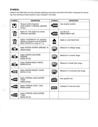 1999-2002 Suzuki SV650/S repair manual Preview image 4