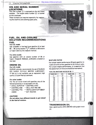 1987 Suzuki LT500R QuadRacer 500 service manual Preview image 5