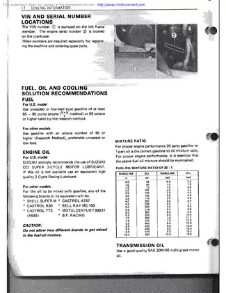 Comprehensive Suzuki LT500R Maintenance and Repair Manual Preview image 5