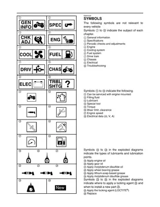 Yamaha YXR660FAS Rhino UTV service manual Preview image 4