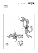 1998–2002 Yamaha YZF-R1 Service & Repair Manual Set (LIT-11616-15-47 / 5PW-28197-10) – preview page 2
