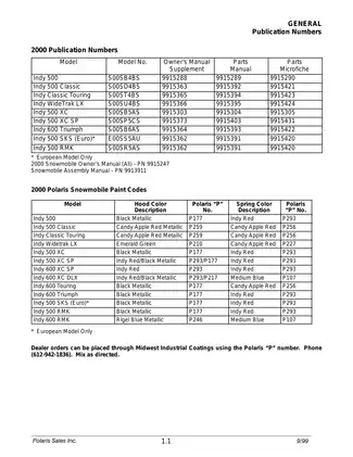 2000 Polaris Indy, 500, 600, Classic, Touring, Widetrack, Triumph, XC, SKS, RMK manual Preview image 2