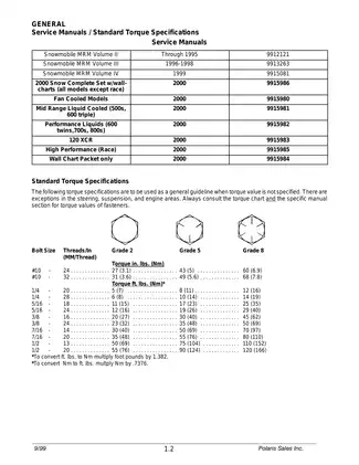 2000 Polaris Indy, 500, 600, Classic, Touring, Widetrack, Triumph, XC, SKS, RMK manual Preview image 3