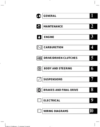 2003 Polaris 340, 440, 500, 550, 600, 700, 800 Edge Classic, Pro X Fan, Pro X, Classic, Classic Edge, Edge RMK, RMK 144, RMK 151, SKS, Trail RMK snowmobile service manual Preview image 4