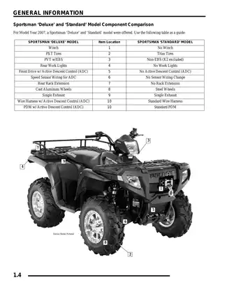 Complete Service Manual for 2007 Polaris Sportsman 450, 500 EFI & X2 500 EFI Preview image 4