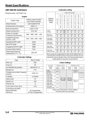 Polaris IQ Series Snowmobiles Service Manual (2007-2011) Preview image 4