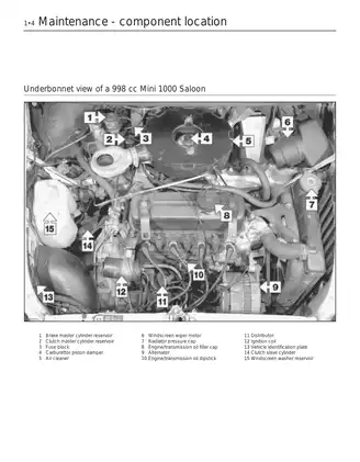 1969-1996 Mini Morris Austin Cooper shop manual Preview image 4