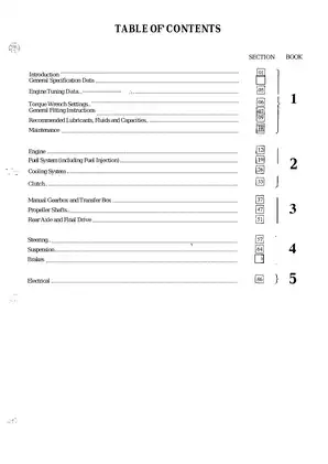 1984-1990 Land Rover Ninety workshop manual Preview image 2