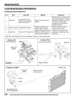 Polaris RANGER XP 700 4x4 2009 Owner's Manual  (P/N 9922035) – preview page 2