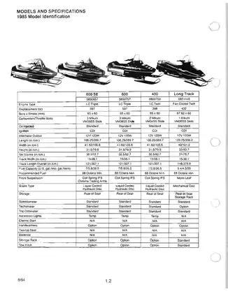 Comprehensive Polaris Snowmobile Service Manual 1985-1995 Preview image 4
