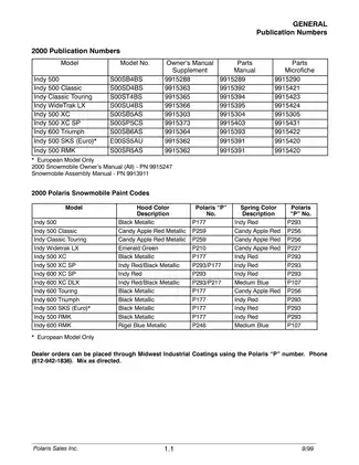 2000 Polaris Snowmobile Service Manual - Complete Guide Preview image 2