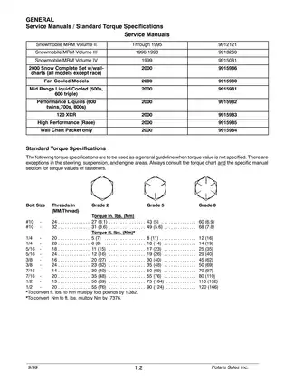 2000 Polaris Snowmobile Service Manual - Complete Guide Preview image 3