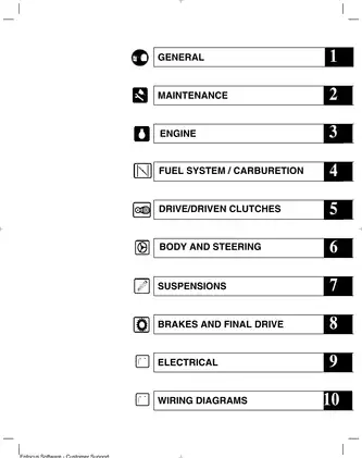 2003 Polaris 340 Classic Edge, 500 Classic, 550 Classic Edge, 600 Classic Edge, 700 Classic Edge snowmobile service manual Preview image 4