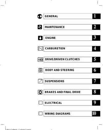 Polaris Snowmobile Deep Snow Service Manual (2001 Edition) Preview image 4
