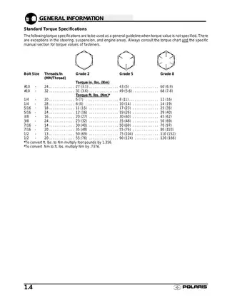 2002 Polaris XC Snowmobile Service Manual Preview image 5