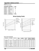 Polaris Indy 500 XC EDGE, 500/600/700/800 XC SP EDGE & 800 XCR, RMK, Classic, Touring, and Sport Snowmobile Service Manual 2002 (P/N 9917367) – preview page 6