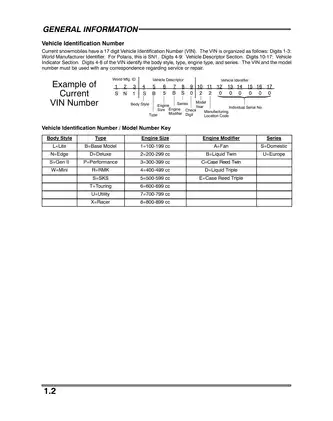 2004 Polaris XC SP Edge, XC Edge repair manual Preview image 3