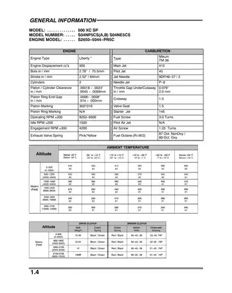 2004 Polaris XC SP Edge, XC Edge repair manual Preview image 5