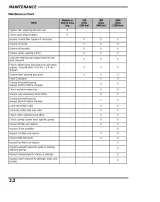 Polaris 340 Edge Touring, Trail Touring, Trail Touring Deluxe, 600 Edge Touring, 800 Edge Touring, and Widetrak LX Snowmobile Service Manual 2005 (P/N 9919304) – preview page 2