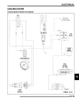 Polaris Ranger 700 XP 4X4, 6X6 Service & Repair Manual 2005–2010 (P/N 9922008) – preview page 7