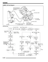 2008 Polaris Ranger 500 2x4 / 4x4 EFI Service & Repair Manual (P/N 9921267) – preview page 4