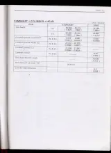 1980–1986 Suzuki GS/GSX 400-1100 Service Manual (P/N SD-0001 E-01) – preview page 3