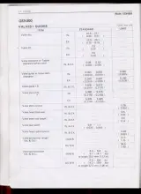 1980–1986 Suzuki GS/GSX 400-1100 Service Manual (P/N SD-0001 E-01) – preview page 5