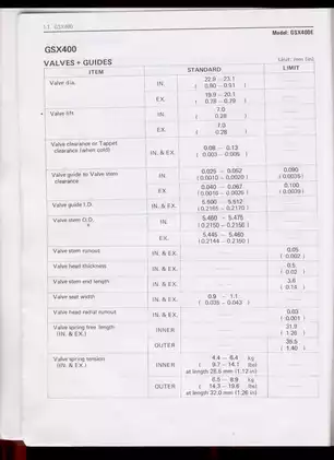 1980-1986 Suzuki GS400, GS1100, GSX400, GSX1100 repair manual Preview image 5