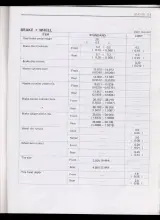 1980–1986 Suzuki GS/GSX 400-1100 Service Manual (P/N SD-0001 E-01) – preview page 7
