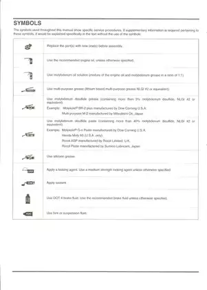 2004-2005 Honda Motor Corporation Ltd TRX450R, TRX450 repair manual Preview image 3