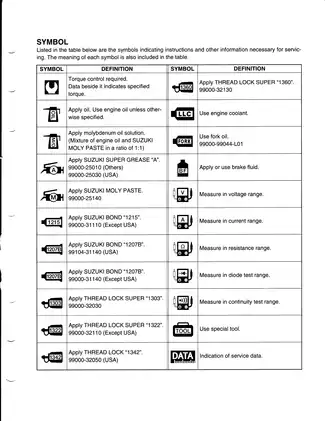 2003-2004 Suzuki GSX-R1000 repair manual Preview image 3