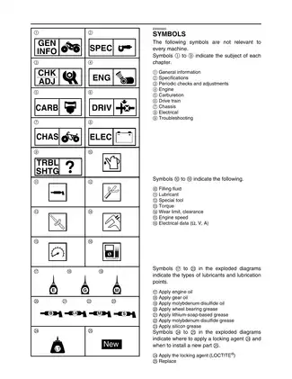 1998-2005 Yamaha Bruin 250, YFM250BT service manual Preview image 5