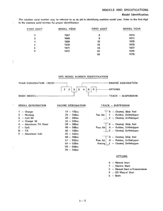 Polaris Snowmobile Master Repair Manual (1972-1981) Preview image 4