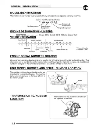 Polaris Magnum 330 2x4 and 4x4 Service Manual Preview image 3