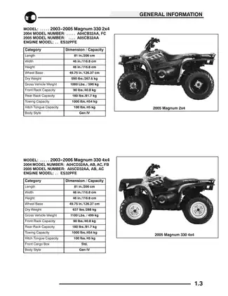 Polaris Magnum 330 2x4 and 4x4 Service Manual Preview image 4