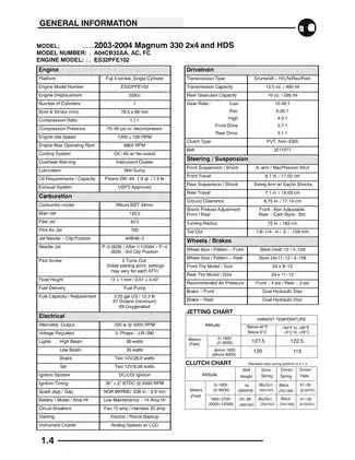Polaris Magnum 330 2x4 and 4x4 Service Manual Preview image 5