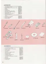 Elna PRO-5 DC & DE Overlock Sewing Machines Instruction Manual (P/N 4650) – preview page 2