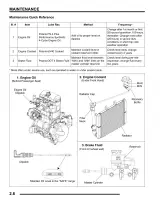 2011–2013 Polaris Ranger RZR SW UTV Service & Repair Manual (P/N 9922720-CD) – preview page 2