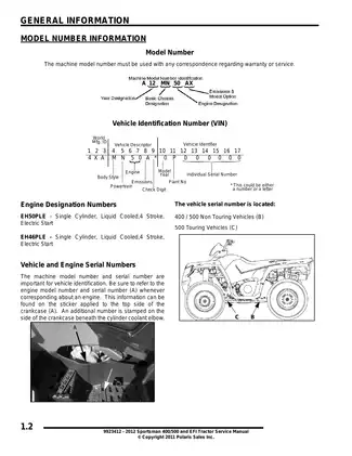2012 Polaris Sportsman 400/500 EFI & Carburetor Service Manual Preview image 5
