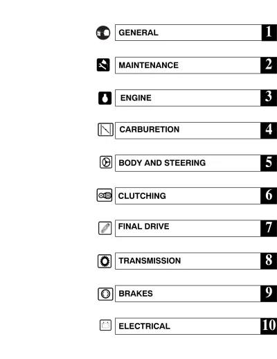2004 Polaris Sportsman 400 & 500 Service Manual (P/N 9918540 / 9918724) – preview page 1