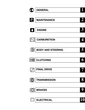 2004 Polaris Sportsman 400, Sportsman 500 ATV manual Preview image 1