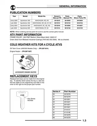 2004 Polaris Sportsman 400, Sportsman 500 ATV manual Preview image 4