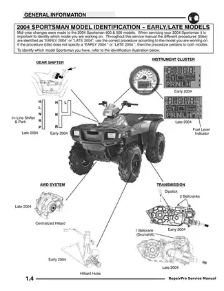 Comprehensive Service Manual for 2004 Polaris Sportsman 400 & 500 ATVs Preview image 5