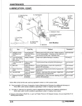 2001 Polaris Scrambler 500 2x4 & 4x4 ATV Service Manual (P/N 9916578) – preview page 4