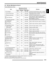 2009 Polaris Ranger RZR 170 Service Manual (P/N 9922131) – preview page 2